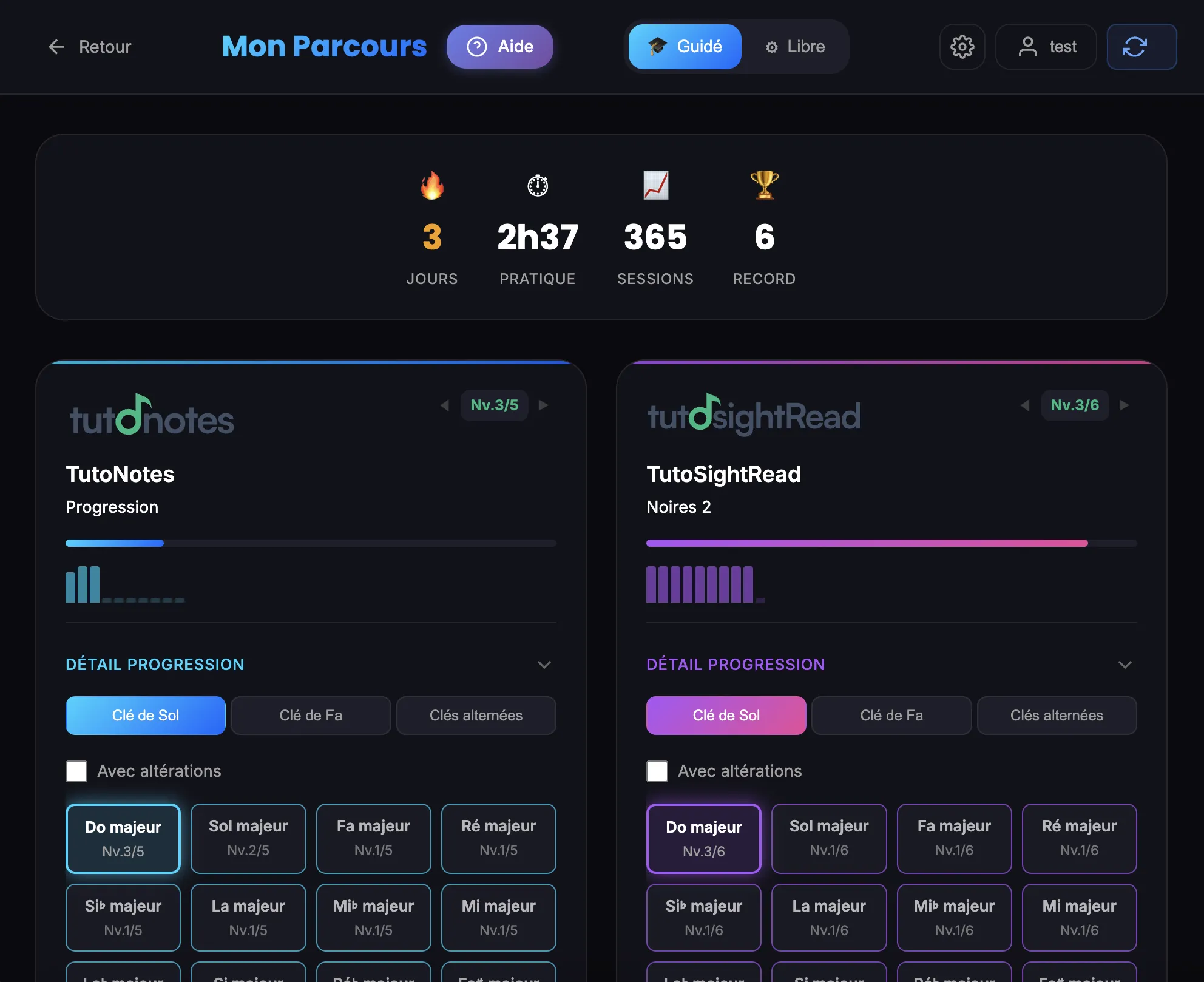 Dashboard TutoScore